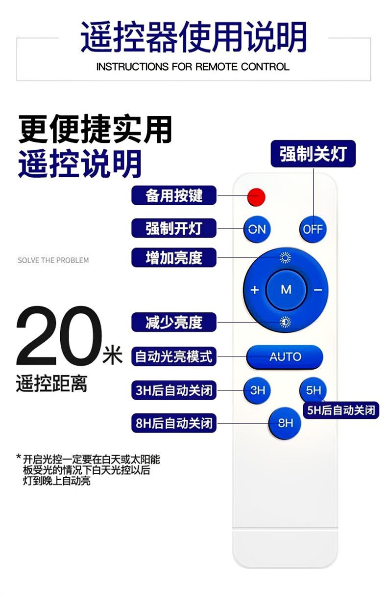 太阳能曲面投光灯照明2024新款家用庭院灯户外农村大门口投光灯详情5