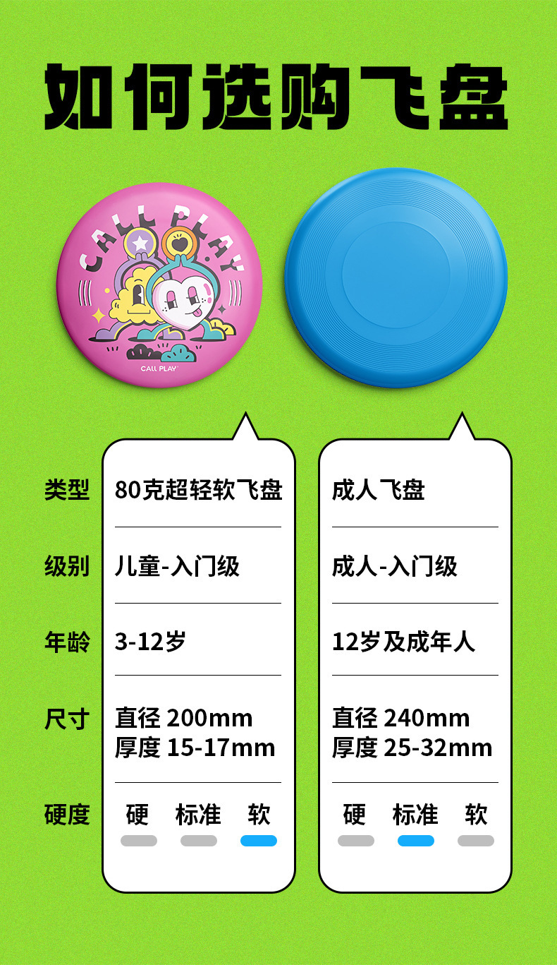 CALL Koda Duck Soft Frisbee Flying Saucer Cartoon toys for kindergarten park parent-child fitness sports competition pic 3