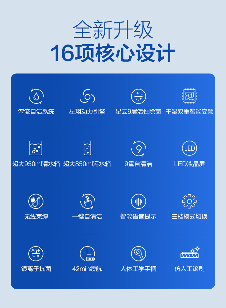 洗地机家用双滚刷手持拖地机扫地吸扫一体机洗拖吸三合一拖把详情24