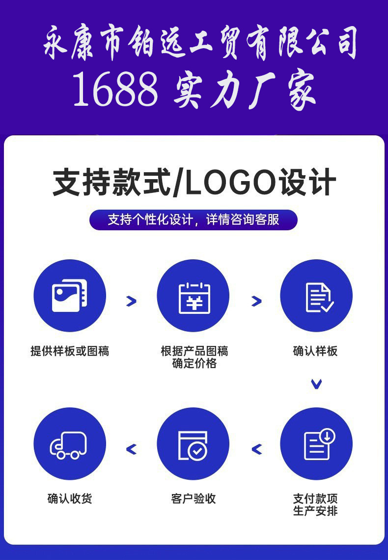 爆款304不锈钢双层保温杯户外便携智能显温咖啡杯办公商务礼品杯详情1