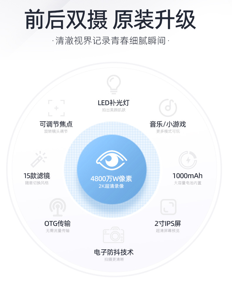 D11高清4800万迷你单反数码相机双摄美颜补光自拍录摄像CCD照相机详情2