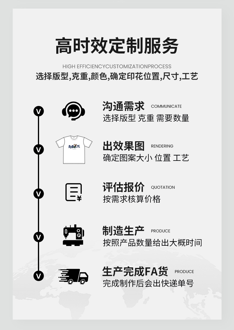 气质通勤重磅竹节棉短袖t恤男宽松夏季纯色美式复古净版纯棉体恤详情3