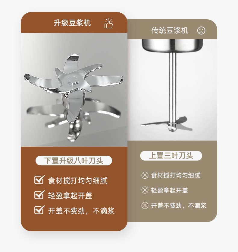OSTMARS豆浆机工厂直供全自动家用小料理机多功能欧规美规破壁机详情9