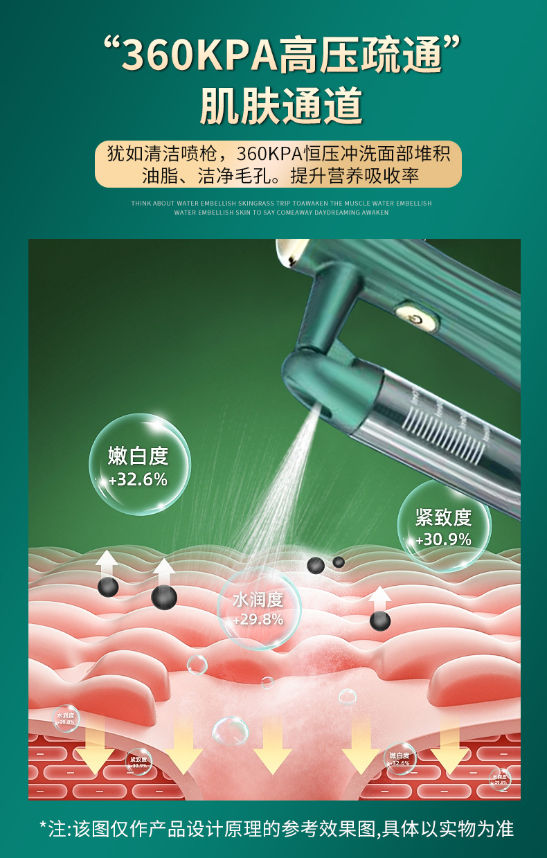 New blue Light high-pressure Nano spray oxygen injection device, home beauty device, Water Light Moisturizing and hydrating device pic 7