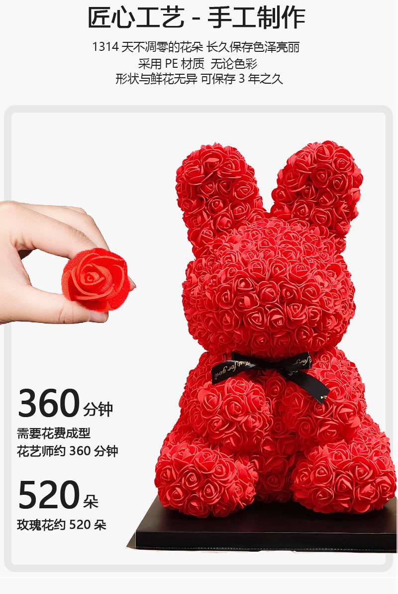 国潮生日礼物520情人节礼物母亲仿真永生玫瑰花兔子送女友闺蜜创意礼详情5