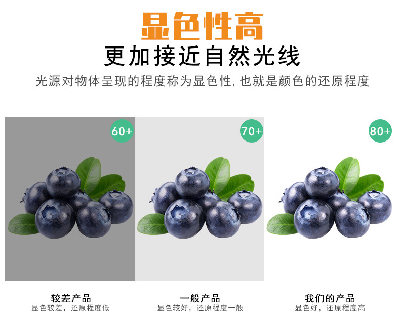 New led floodlight 50W high-brightness outdoor waterproof floodlight, outdoor energy-saving road, garden and courtyard light pic 5