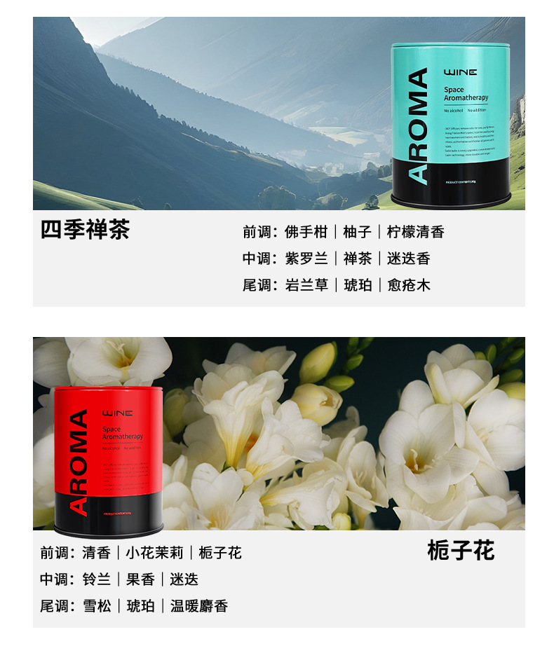 Cross-border best-selling solid fragrance paste, deodorizing and odor-removing, large-capacity tin can, plant extract, long-lasting fragrance, car aroma diffuser pic 13