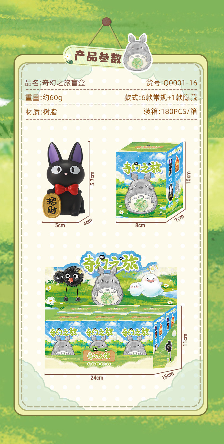 Fantasy Journey Blind Box: A variety of cartoon and cute tabletop ornaments that can shine, resin craft ornaments blind box pic 5