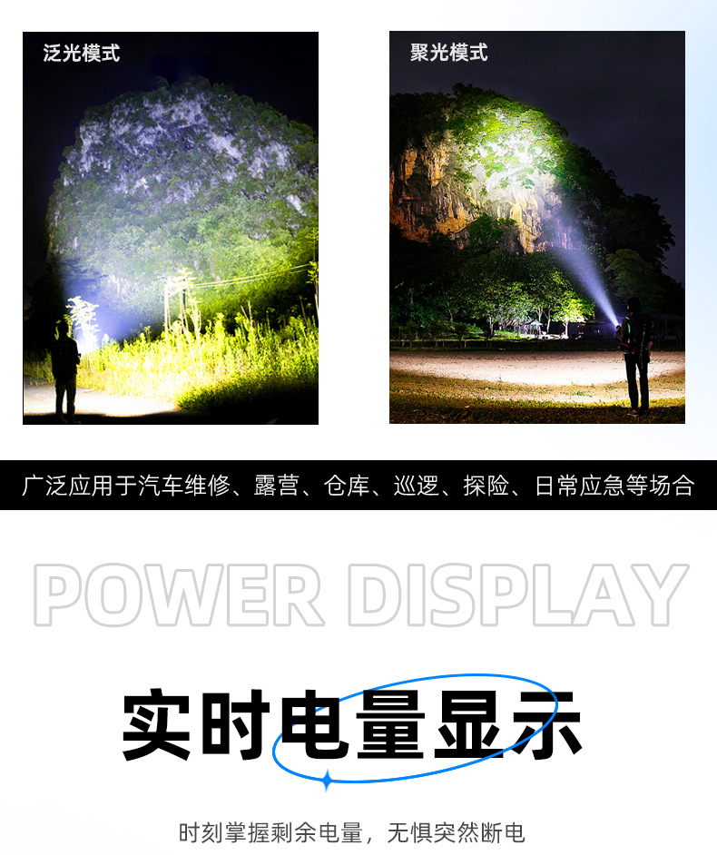 A new cross-border white laser long-range rechargeable flashlight with built-in battery, featuring a fluorescent strip and red and blue flashing outdoor flashlight pic 9