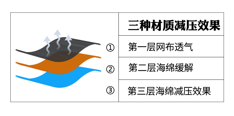 Yitu Cross-border Quick-release 500D nylon tactical vest, tactical outdoor equipment, Laser 6094 tactical vest and vest gear pic 16