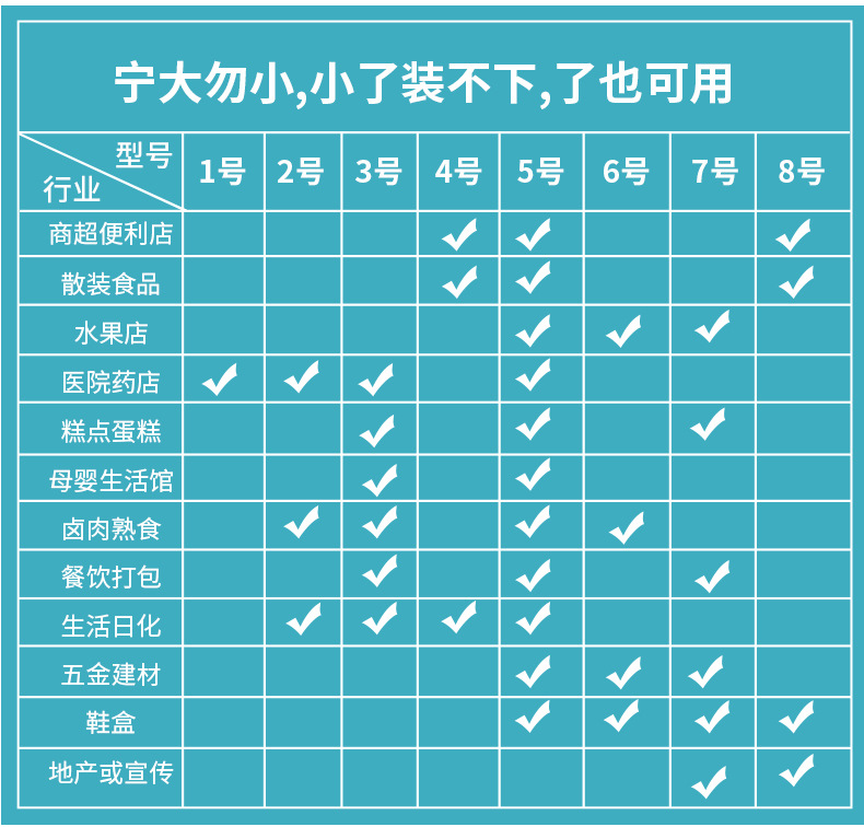 特厚塑料袋红色超市购物袋食品打包袋手提背心袋笑脸方便袋子批发详情4