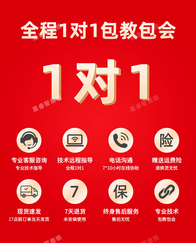 门禁电子门锁消防门磁力锁电插锁套装防火门密码刷卡一体磁吸锁详情1