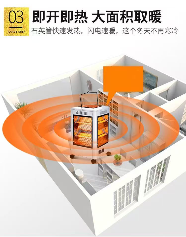 五面取暖器家用节能五面烤火炉电暖气电热扇电烤炉烤火器批发礼品详情4