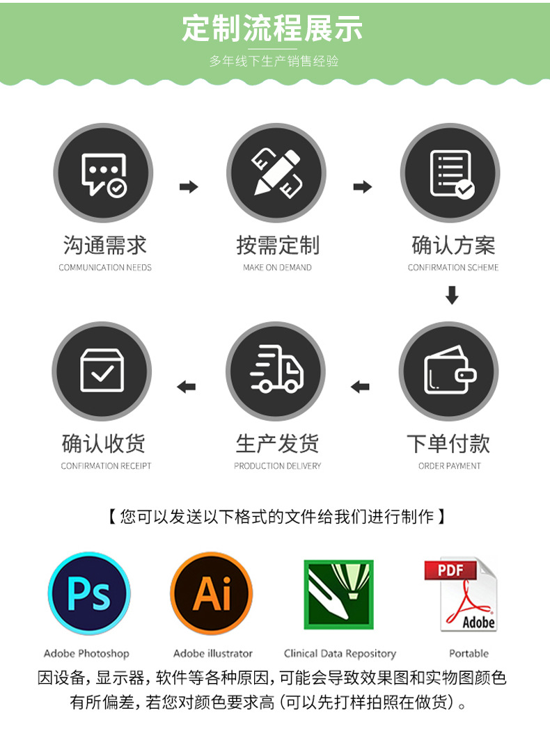 花朵隔热垫创意硅胶防烫垫家用防滑碗盘垫防热碟子垫菜垫锅垫详情23