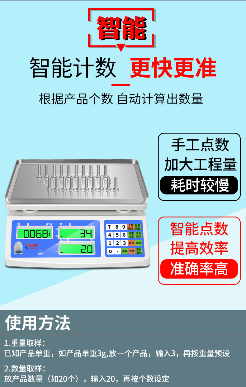 High-precision electronic scale 0.01g counting platform scale, weighing commercial pricing scale 15kg/0.1g industrial platform scale pic 3