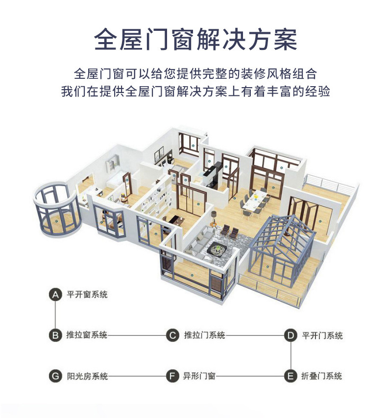 Extremely narrow edge bathroom door, grey oil sand ultra-white long rainbow glass door, titanium-magnesium alloy kitchen door, bathroom door, toilet door pic 1