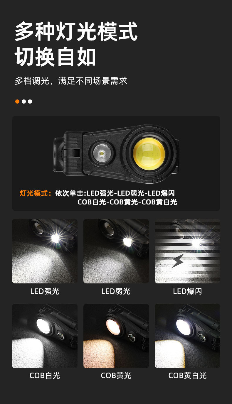New cross-border multi-functional portable multi-angle folding work light, multi-source strong light head lamp, long-lasting magnetic suction lamp pic 11