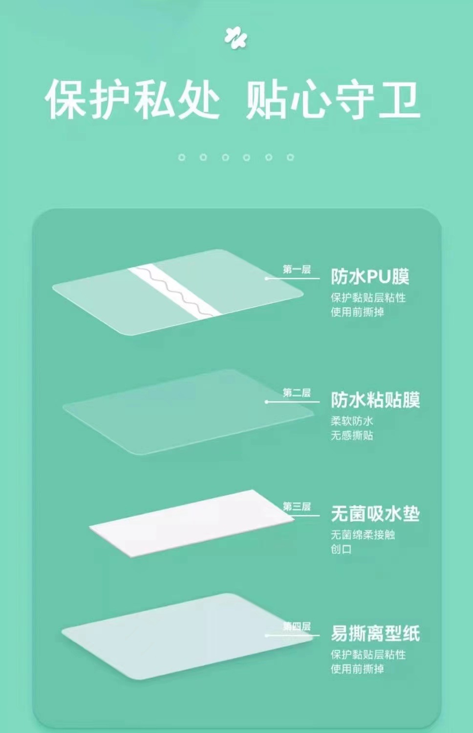 游泳无忧贴女经期保护神器防水防菌儿童漂流温泉防感染私密贴详情3