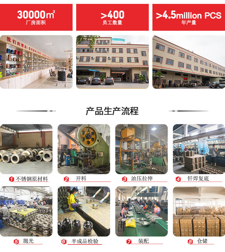 In-stock induction cooker, gas stove, universal Amazon cross-border e-commerce 3.0L polka dot stainless steel whistling kettle pic 22