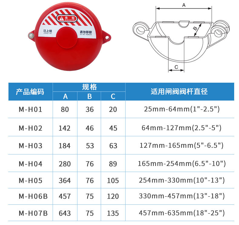 【现货批发】工业阀门锁闸阀球阀圆形手轮阀门安全锁具罩 M-H01详情4