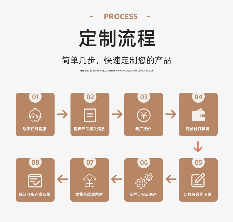 圆形通用密封防尘木盖厨房用品调料罐套装山茶花陶瓷套装杯详情22