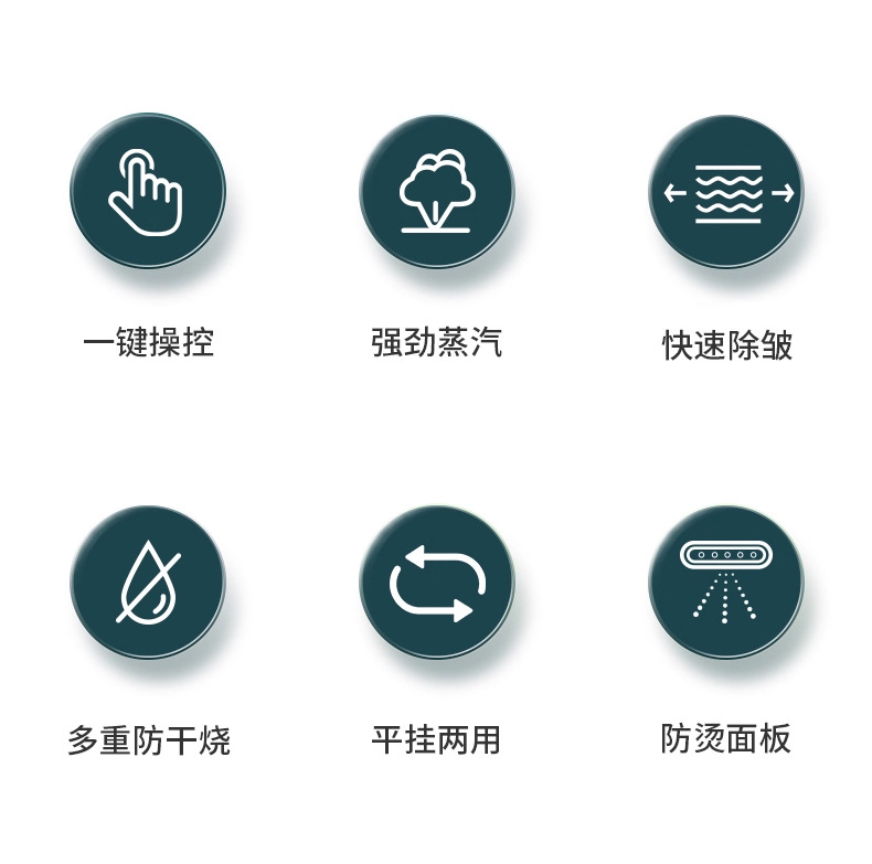 2025新款手持挂烫机蒸汽熨斗家用小型宿舍学生便携式熨衣服熨烫机详情2