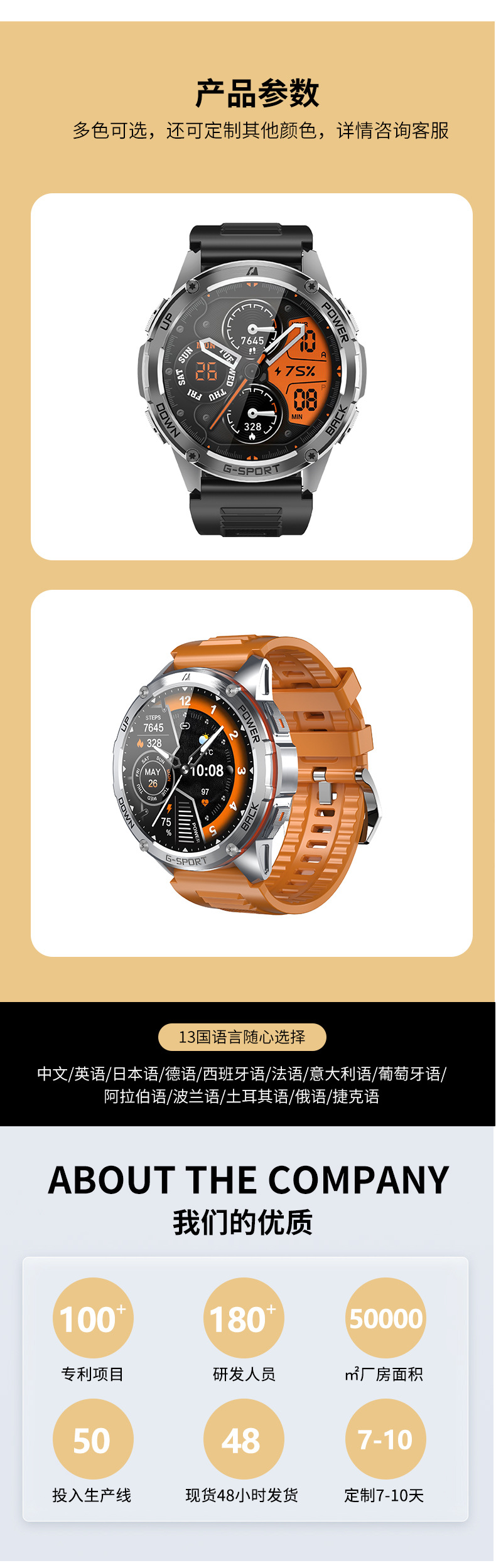 W30亚马逊畅销GPS智能手表健康心率监测防水蓝牙通话手环加工生产详情20
