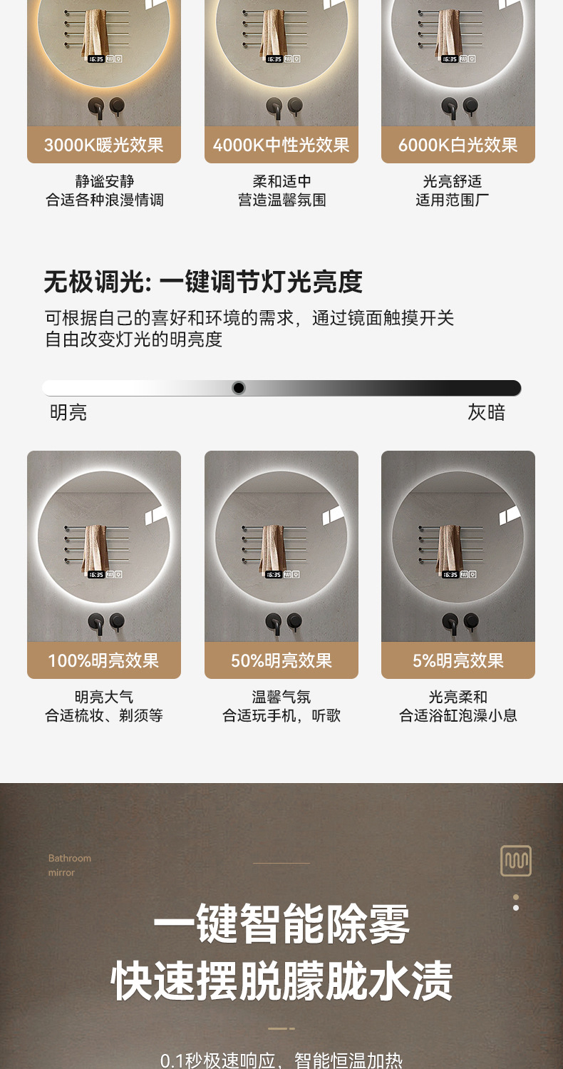 卫生间高清智能镜子触摸屏led发光防雾北欧浴室圆形厂家酒店跨境详情5