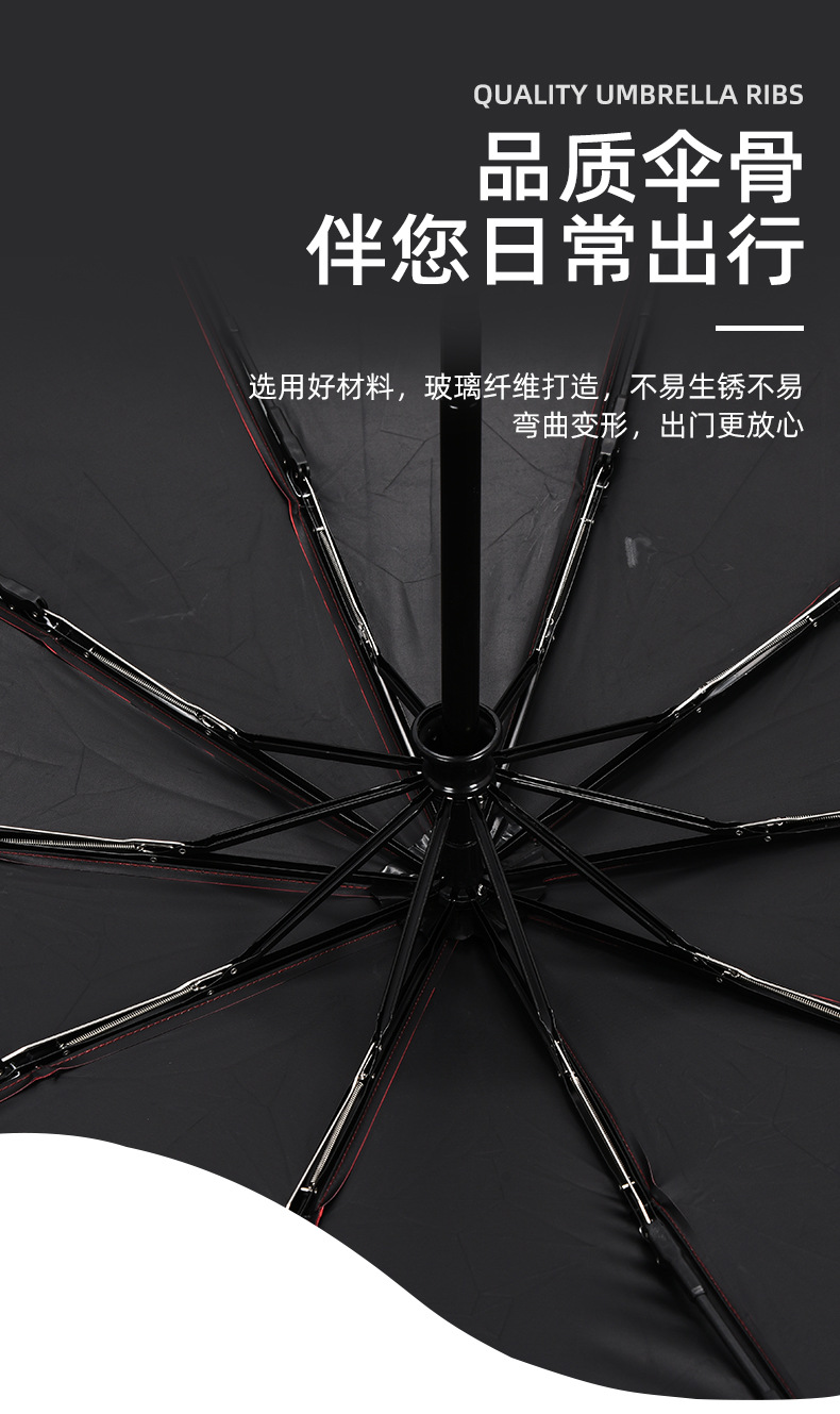 Wholesale of 8-bone black rubber folding sun umbrellas, portable umbrellas, semi-automatic sun protection umbrellas, all-weather gift umbrellas pic 19