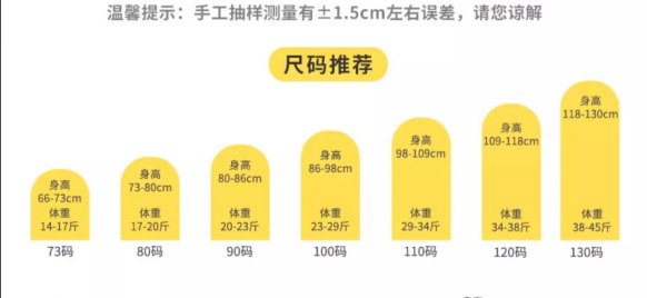 婴儿夏季套装宝宝纯棉A类婴儿短袖短裤两件套儿童薄款T恤休闲夏装详情17