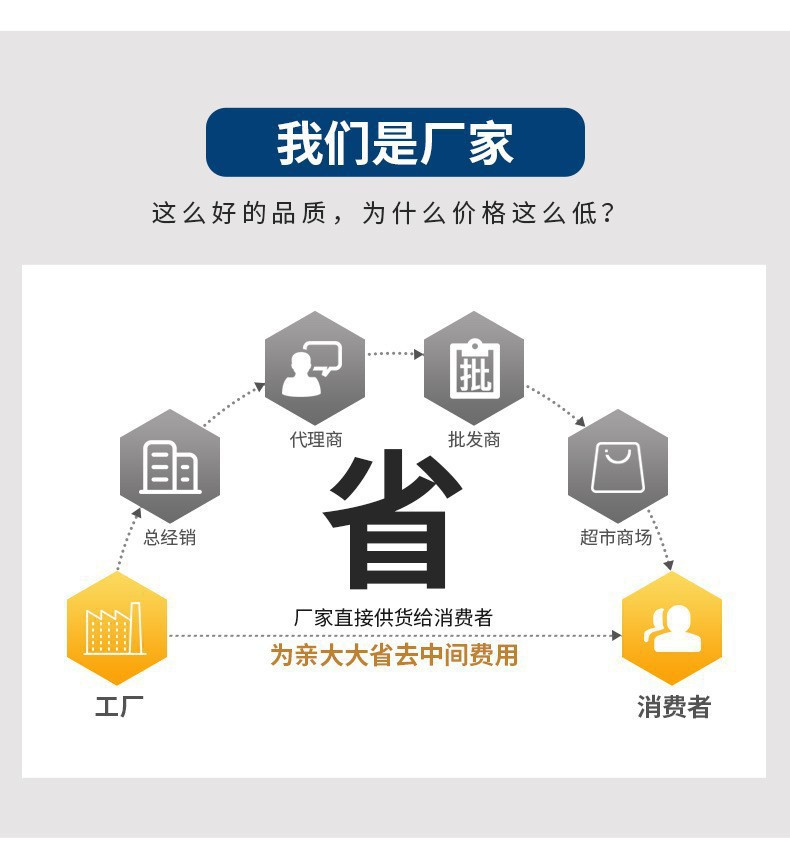 蝌蚪扎带DIY活扣绕线器软胶扎带钥匙扣饰品包包公仔挂件 装饰配件详情10