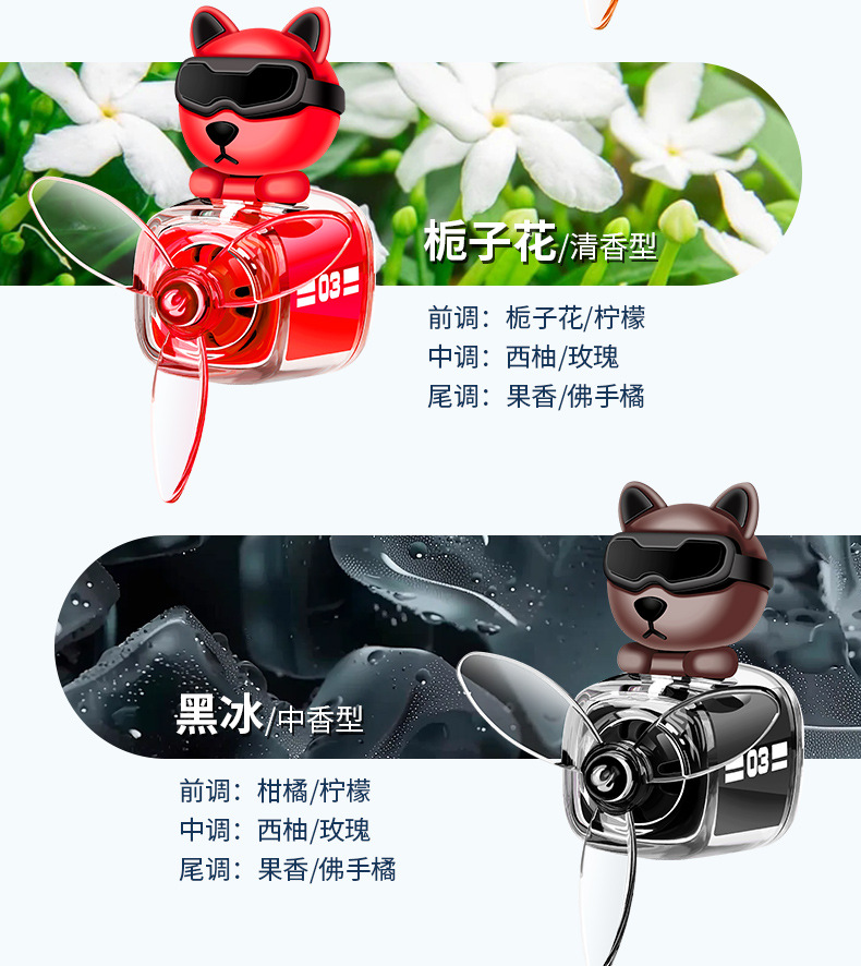Cross-border new car aroma diffuser, car perfume, long-lasting high-end air outlet clip, fan decorative item, pointed ear dog card pic 15