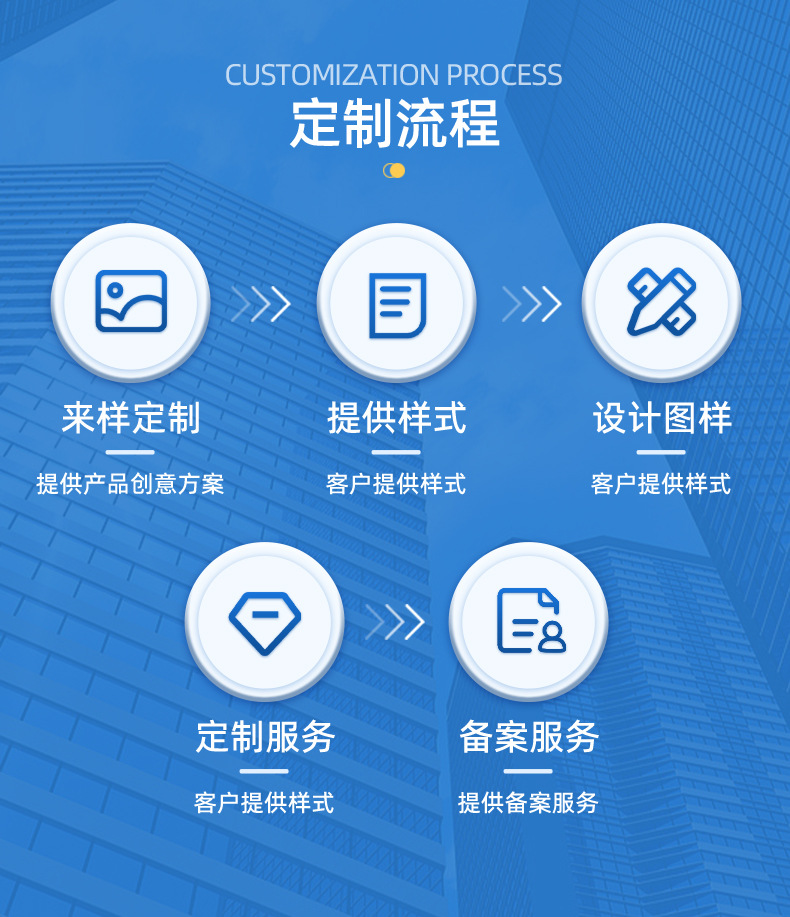 变调夹锌合金 吉他变调夹 民谣吉他变音夹可拔弦钉乐器配件变调夹详情13