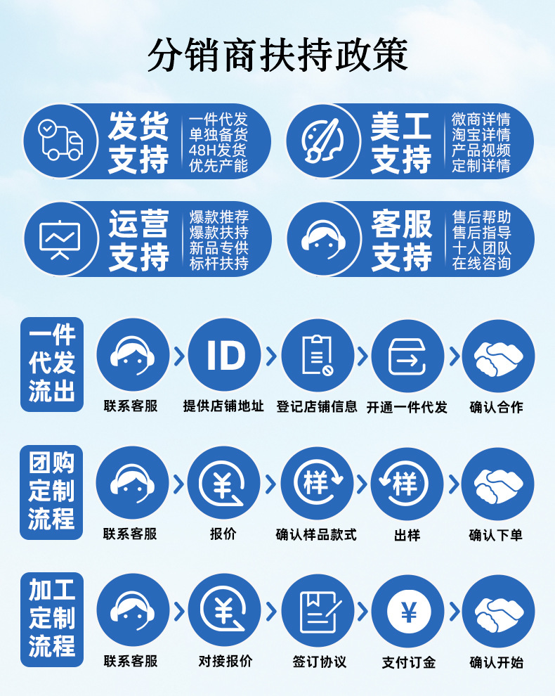 2025满钻闪钻水钻蝴蝶结发夹 华丽装饰网红款 工厂直供支持混批详情5