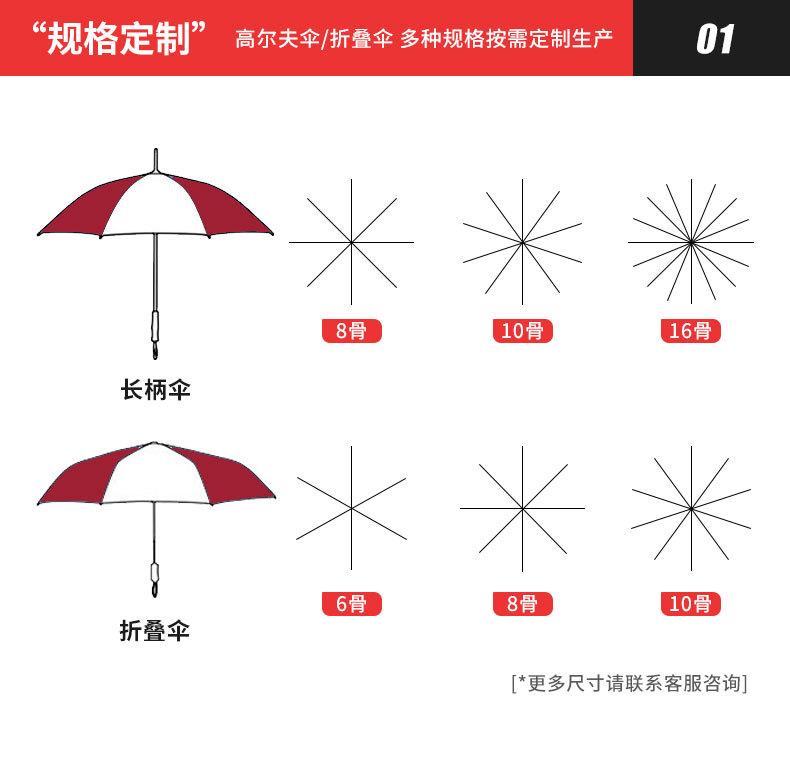 21寸8骨自动伞 三折防风自开收雨伞 银胶防晒遮阳伞晴雨两用商务详情14