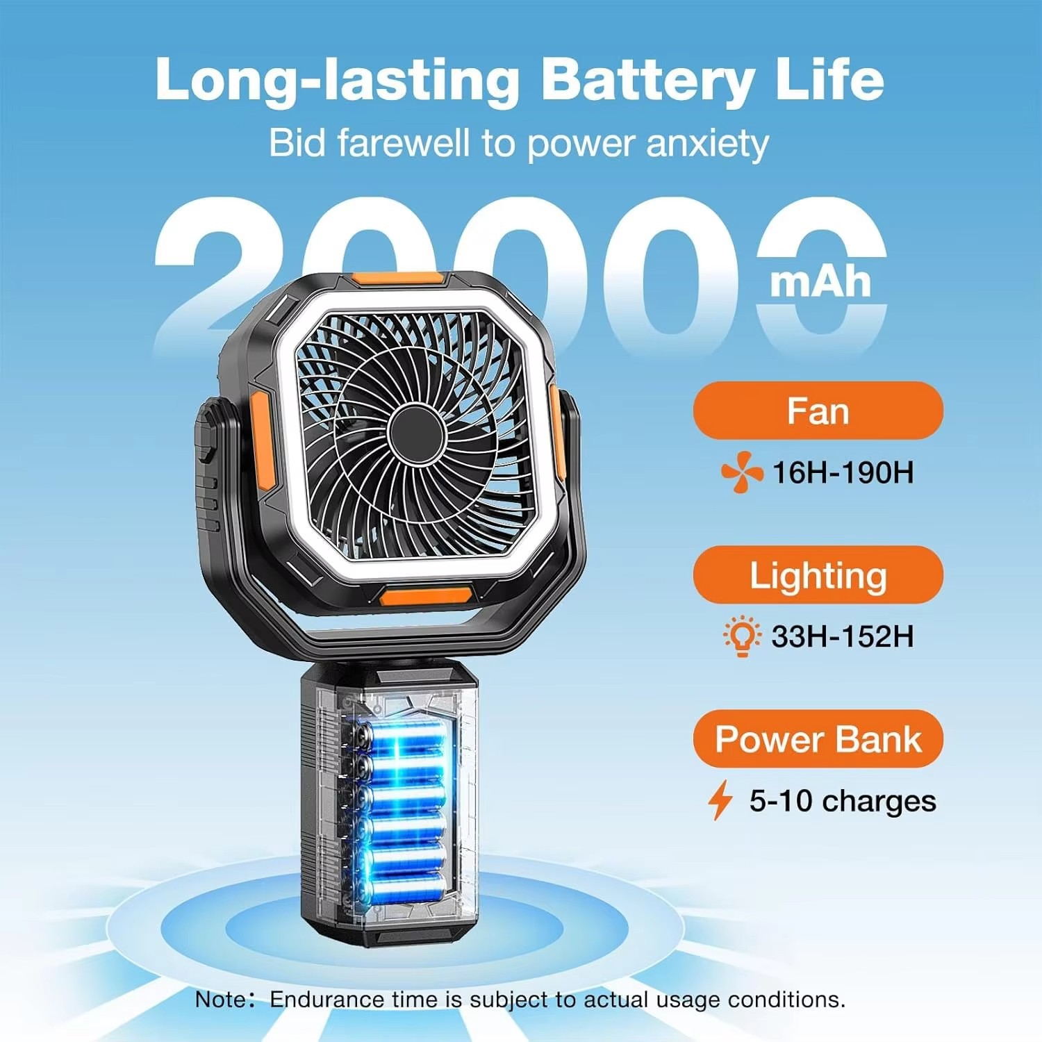 跨境新款40000mah户外露营风扇usb充电摇头便携拉杆喷雾露营风扇详情2