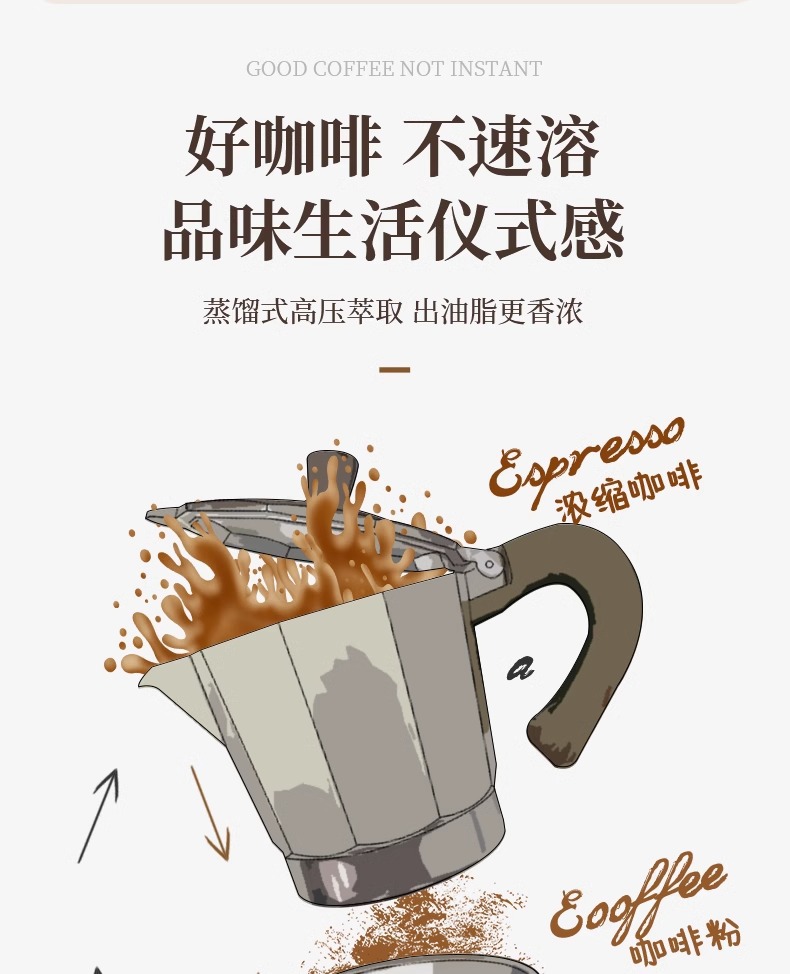 圆底摩卡壶单阀家用小型咖啡壶煮咖啡手冲壶套装浓缩意式咖啡器具详情7