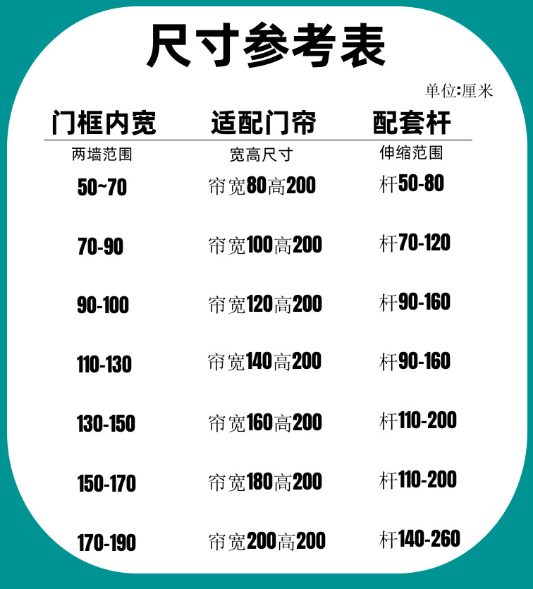 透明门帘塑料软门帘防风防尘空调客厅隔断油烟隔离无异味热详情4