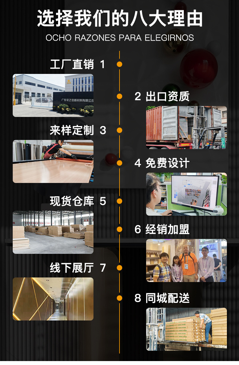 生态木竹木纤维格栅板护墙板电视背景墙凹凸长城板PVC墙面装饰板详情4