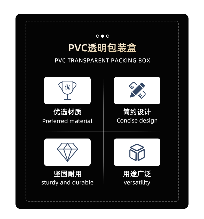 批发PVC透明方型包装创意塑料包装盒PET透明折盒礼品盒防尘收纳盒详情2