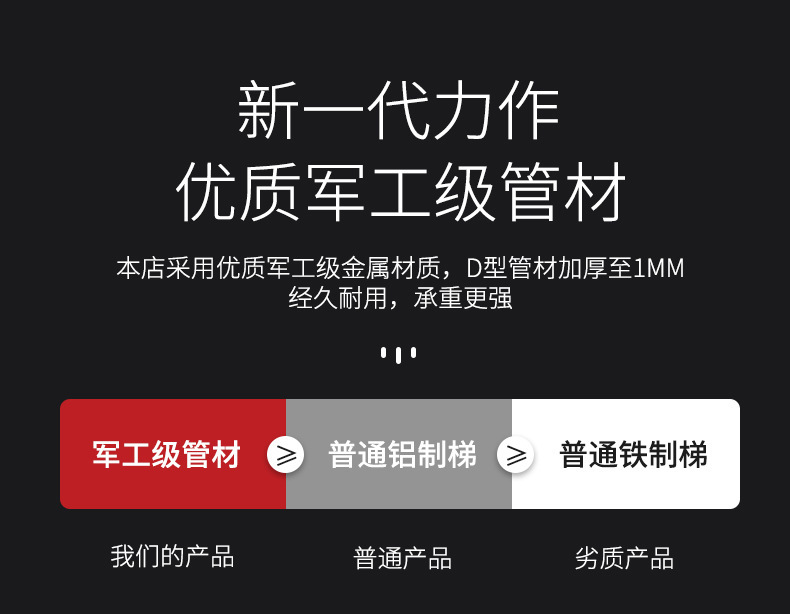 家用折叠梯室内加厚人字梯多功能楼梯铝合金踏板四五步梯登高梯子详情7