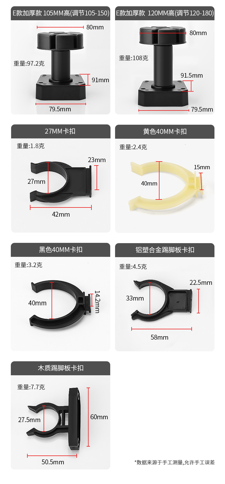 可调节橱柜柜脚橱柜腿支撑脚可调厨柜脚可调脚厨房柜橱柜脚调整脚详情6