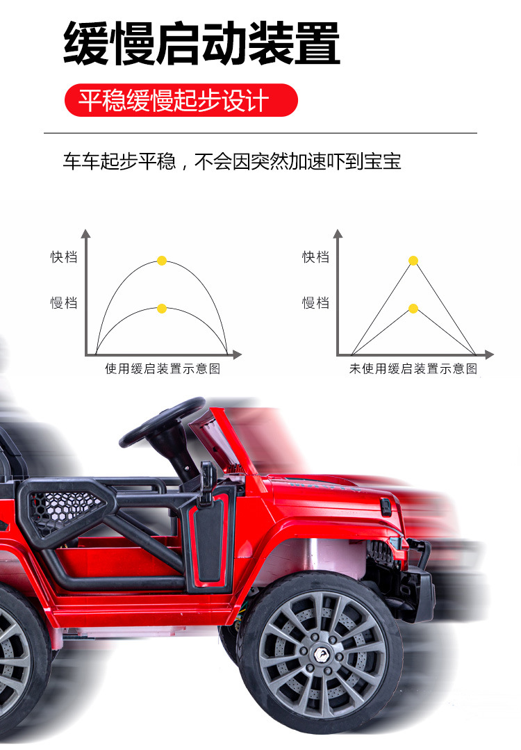 儿童玩具汽车牧马人四轮越野车可坐2到7岁宝宝可遥控车小孩充电车详情22