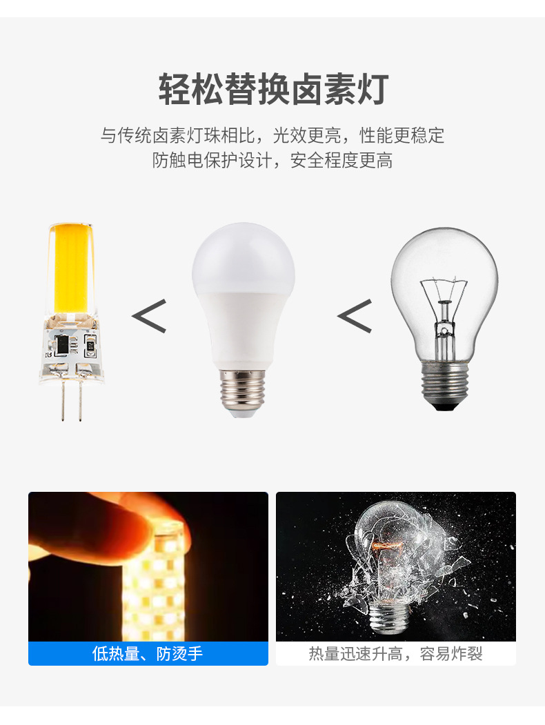 5W新款LED G4 COB 2508灯珠12V LED硅胶节能玉米灯泡白/暖白插脚详情3