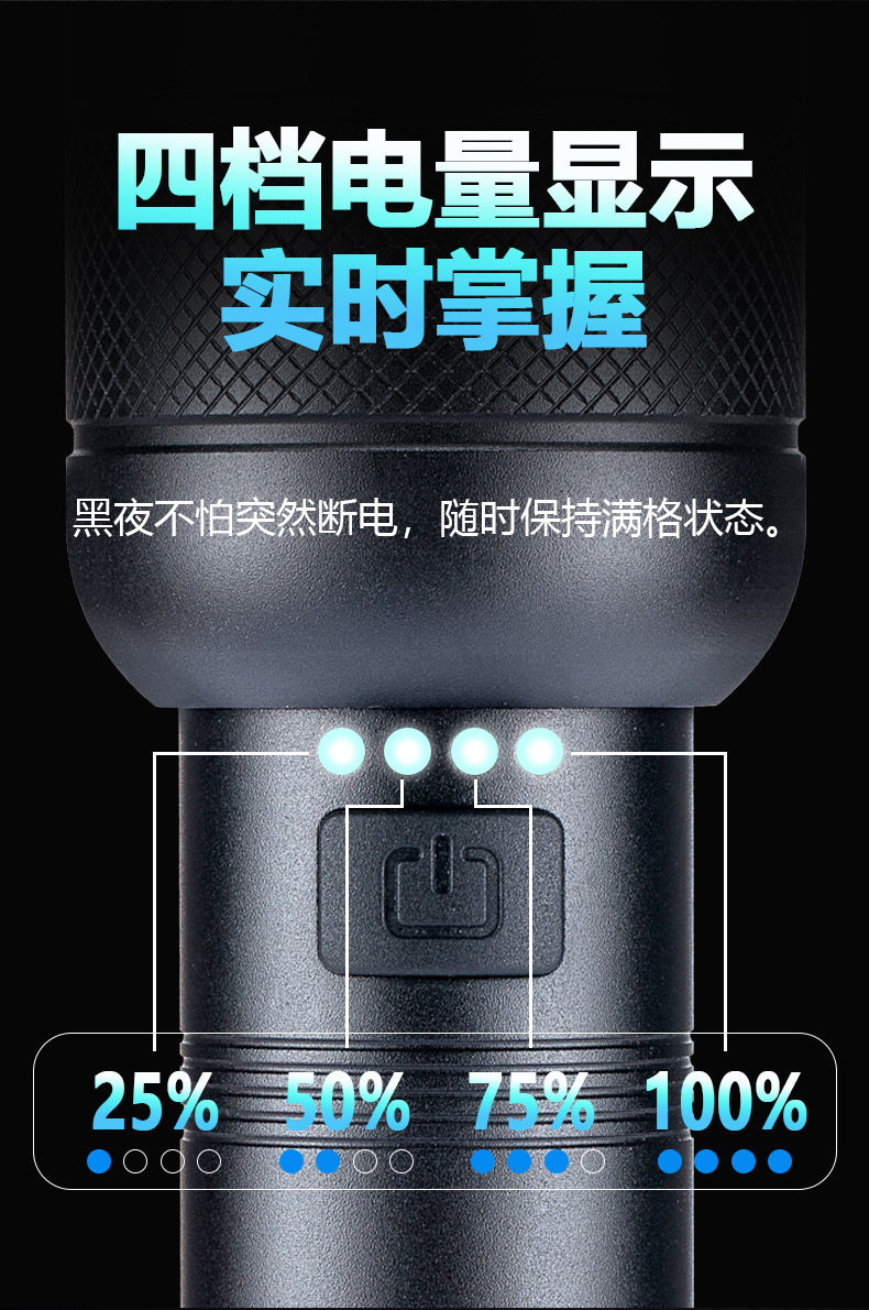 跨境新款XHP50强光手电筒铝合金户外电量显示USB充电伸缩变焦详情8