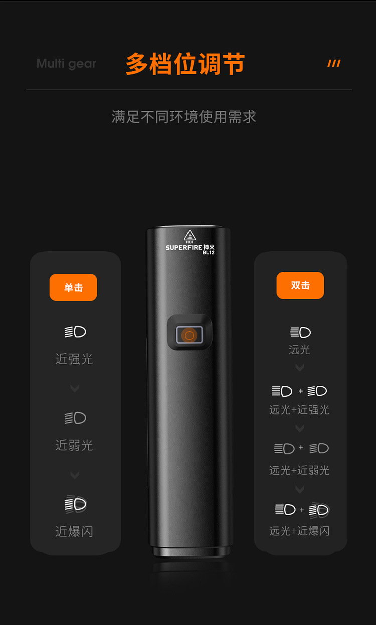 神火BL12强光超亮远射可充电远近光长续航夜骑山地公路自行车前灯详情8