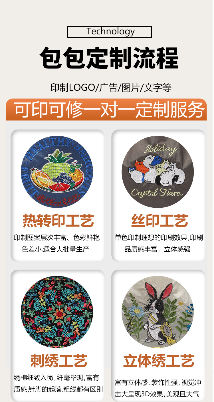 Binghao (Yiwu) Bag Co., Ltd. specializes in customizing all kinds of bags, including logo tote bags and single-shoulder bags pic 7