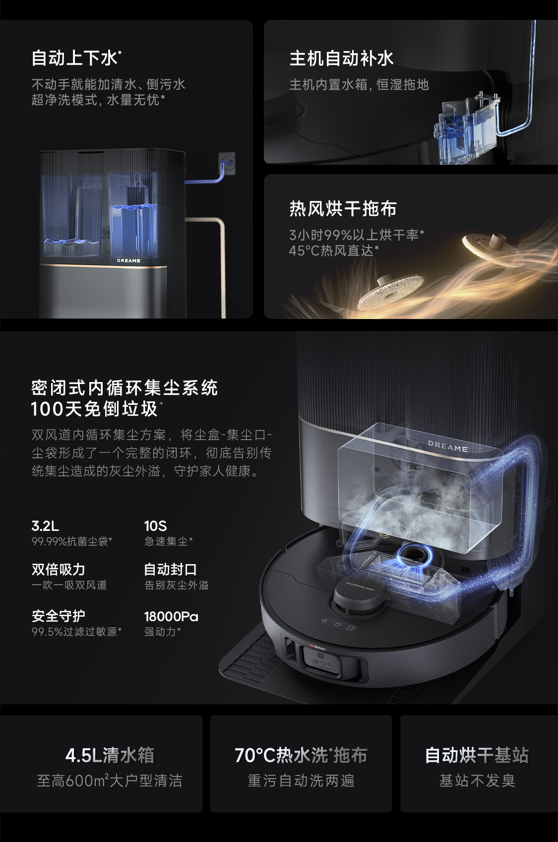 【双机械臂】追觅X40系列扫地机器人扫拖一体全自动上下水X40Pro详情20