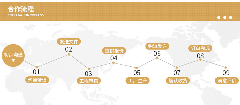 七字门窗拉手 喷漆加厚铝合金把手 五金门窗配件插销拉手跨境直销详情3