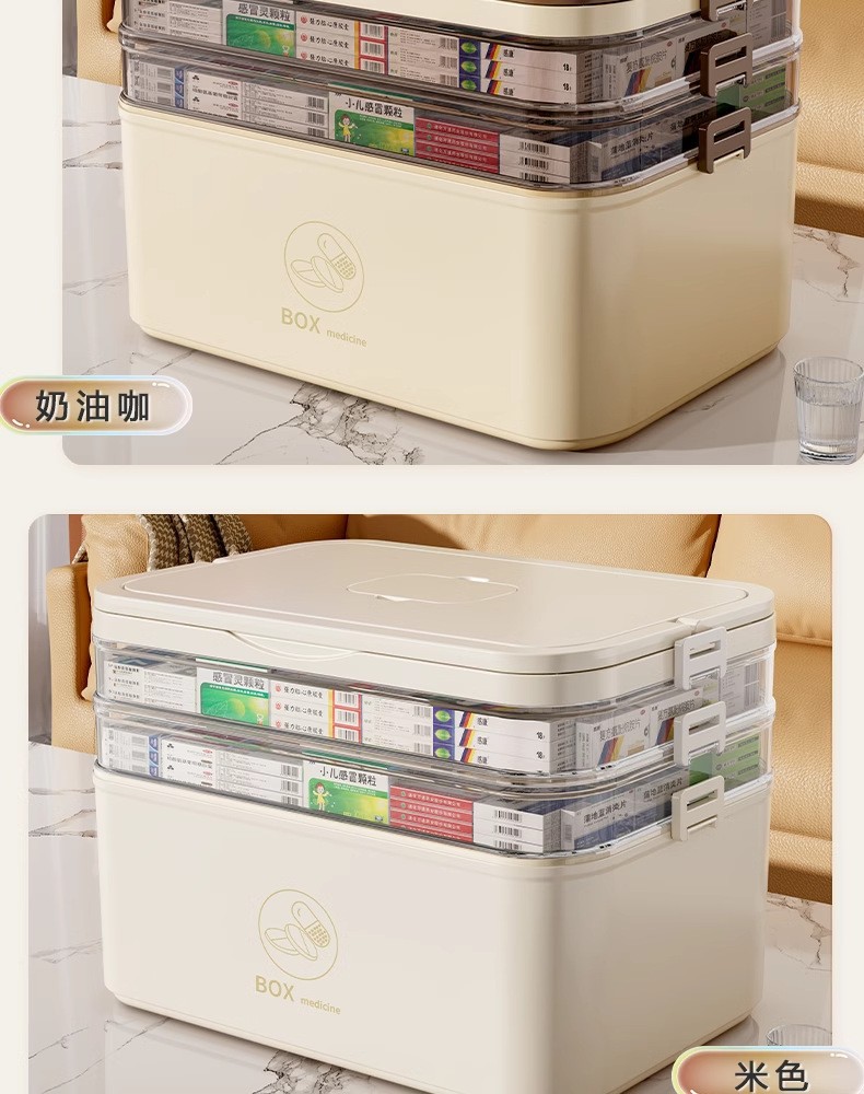 家用手提式超大号多层分类医药箱急救药儿童药防尘应急医疗箱批发详情16